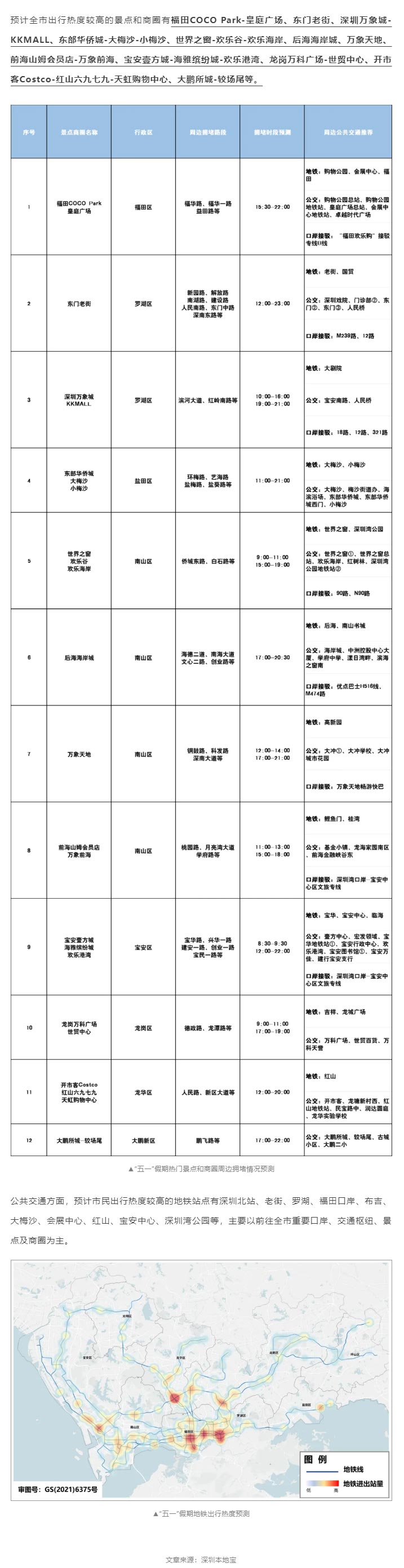 深圳五一堵车预测最新消息！_03.jpg